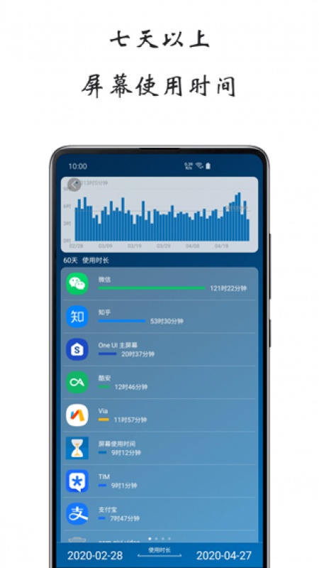 屏幕使用時間app截圖0